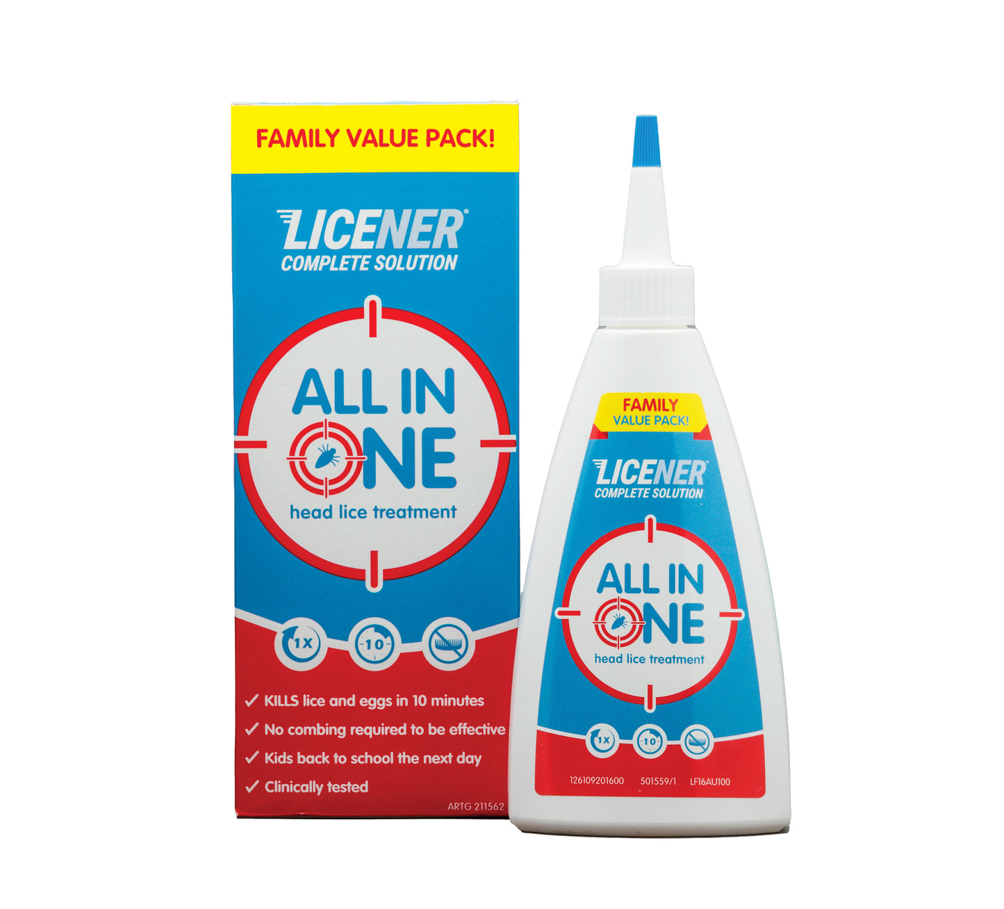 LICENER Complete Solution