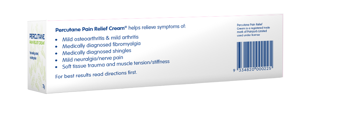 PERCUTANE Pain Relief Cream